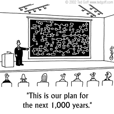 cartoon-this-is-our-plan-for-the-next-1000-years